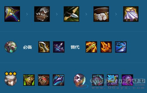 金铲铲之战赌老鼠阵容攻略(图3) 金铲铲之战赌老鼠阵容攻略(图3)