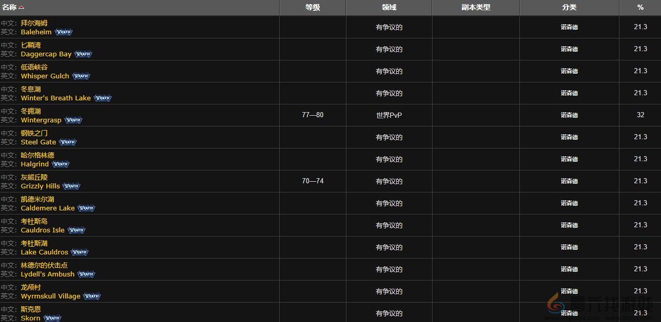 魔兽世界冰河鲑鱼钓点位置(图3) 魔兽世界冰河鲑鱼钓点位置(图3)
