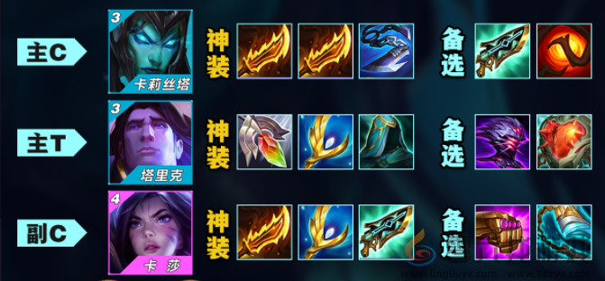 金铲铲之战堡垒滑板鞋阵容推荐(图3) 金铲铲之战堡垒滑板鞋阵容推荐(图3)