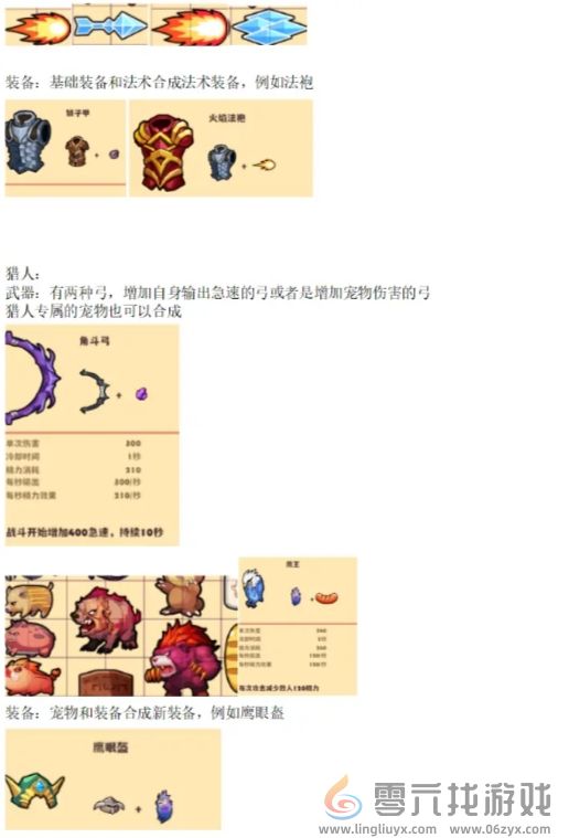 背包传说新手如何通关(图24) 背包传说新手如何通关(图24)