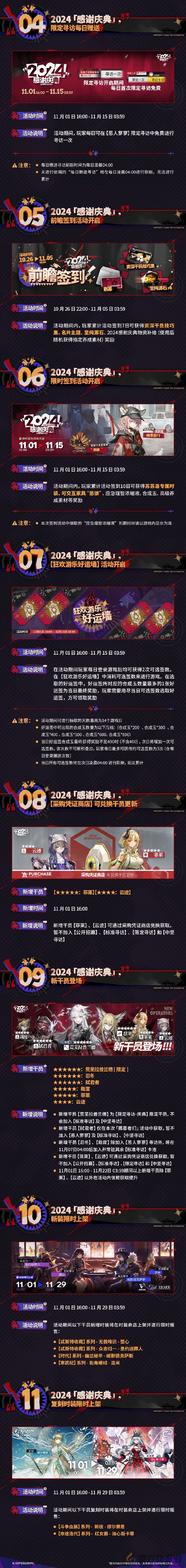 明日方舟感谢庆典2024活动汇总(图2)