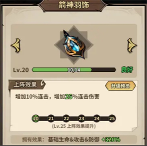 极速都市魔弓手圣物该怎么搭配(图2)