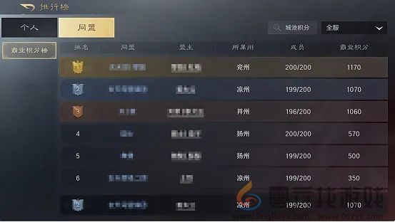 三国谋定天下S3赛季霸业结算规则(图2) 三国谋定天下S3赛季霸业结算规则(图2)