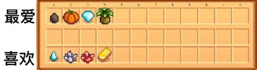 星露谷物语科罗布斯位置介绍(图5)