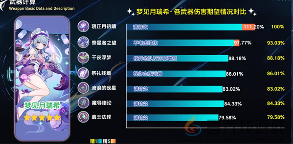 原神寝正月初晴强度解析(图3)